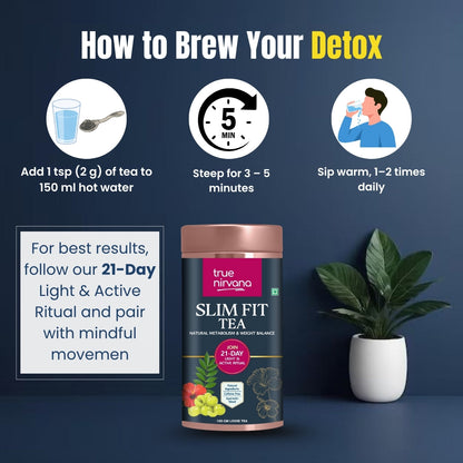 Truenirvana Slim Fit Tea
