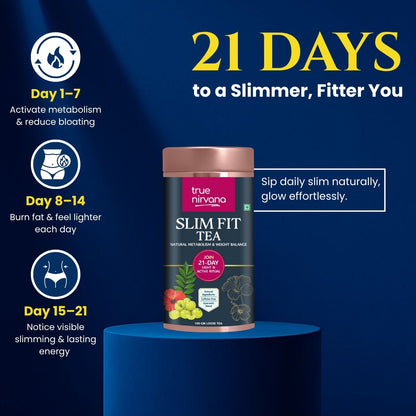 Truenirvana Slim Fit Tea